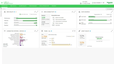 EcoStruxure™ Building Advisor