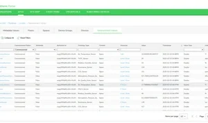 EcoStruxure™ Building Data Platform
