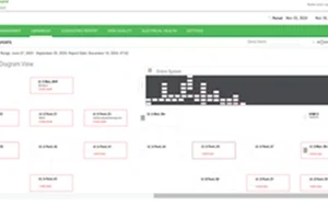 EcoStruxure™ Power Advisor