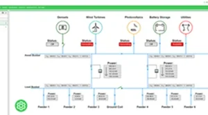 EcoStruxure™ Power Operation
