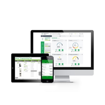 Energy Management Software Solutions
